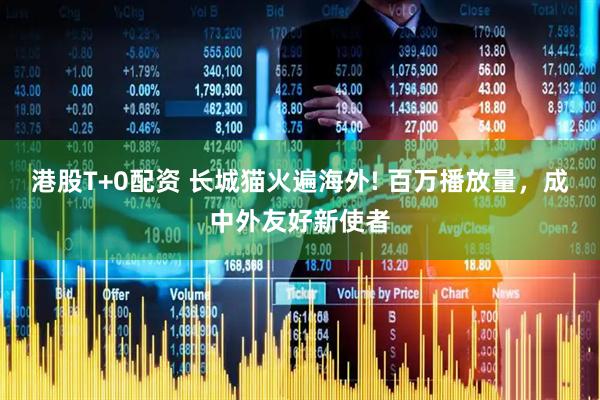 港股T+0配资 长城猫火遍海外! 百万播放量，成中外友好新使者