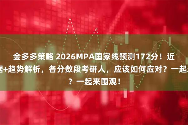 金多多策略 2026MPA国家线预测172分！近5年数据+趋势解析，各分数段考研人，应该如何应对？一起来围观！